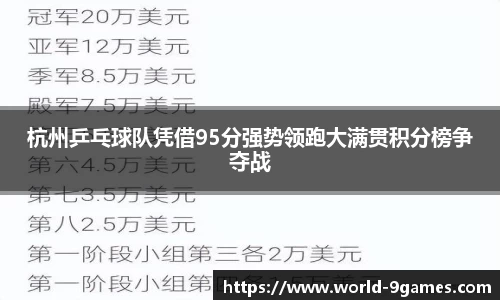 杭州乒乓球队凭借95分强势领跑大满贯积分榜争夺战